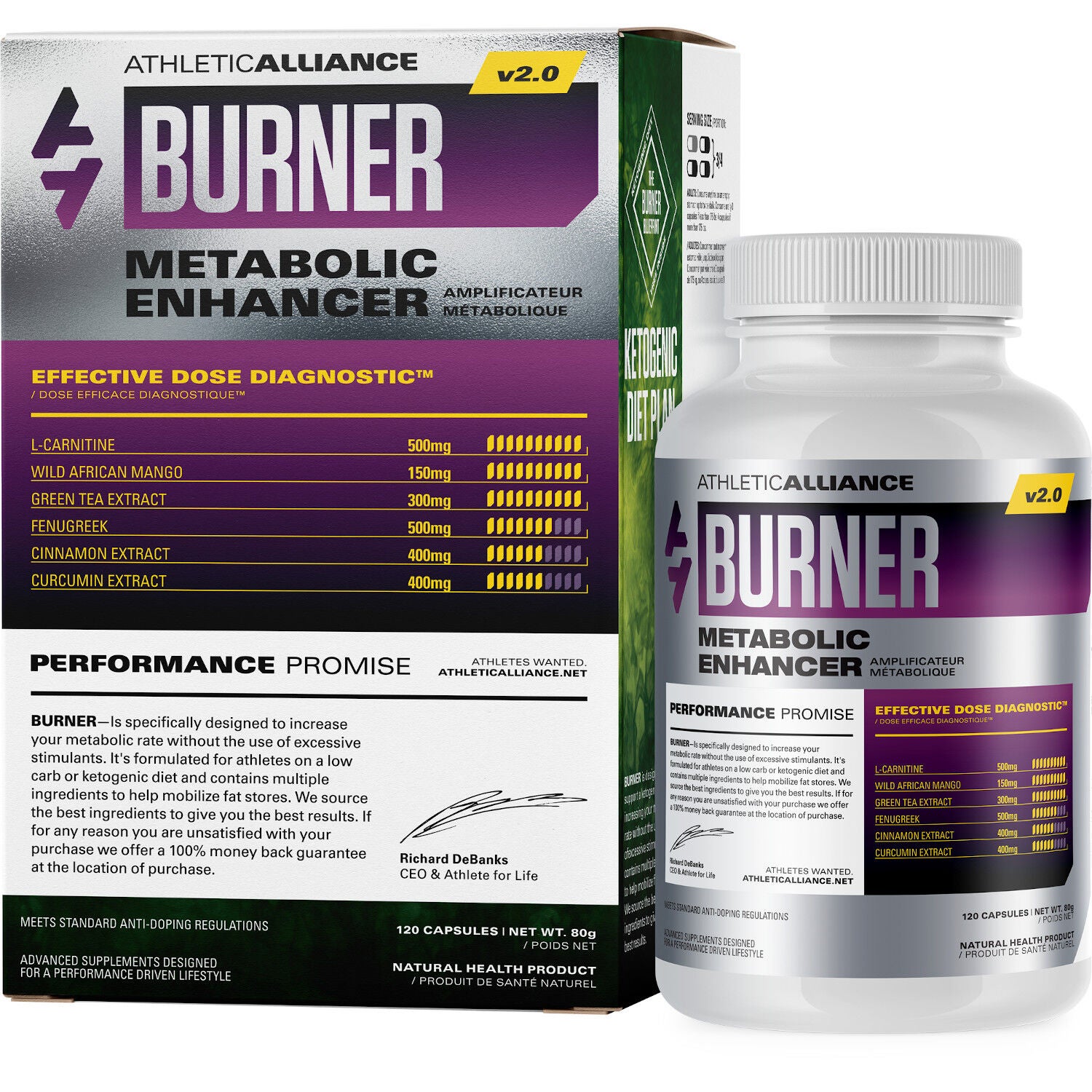 Burner  | GNC